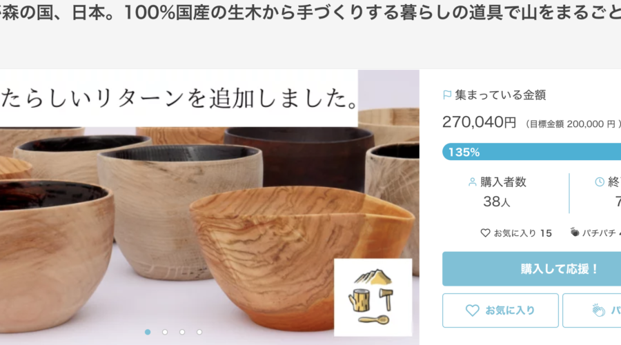 スーパー生木ラボクラウドファンディング